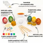 Kiaušinių marginimo rinkinys su bičių vašku